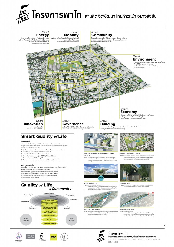 layout P1_20161221